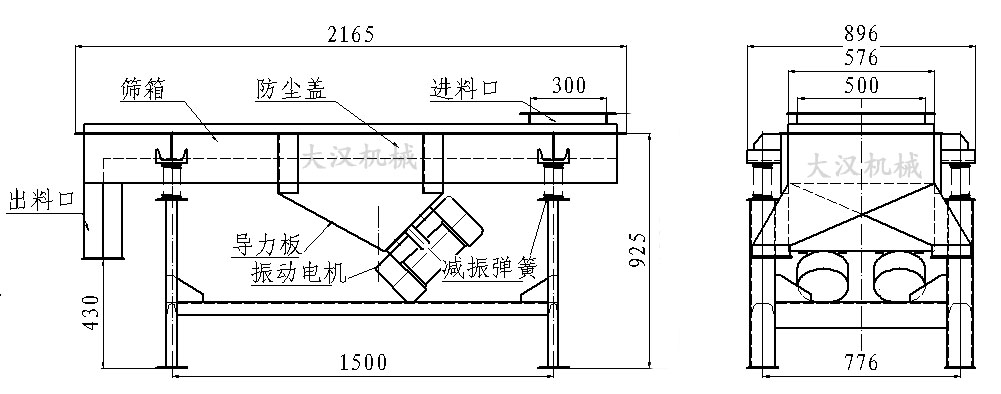 可移動(dòng)直線篩外形圖