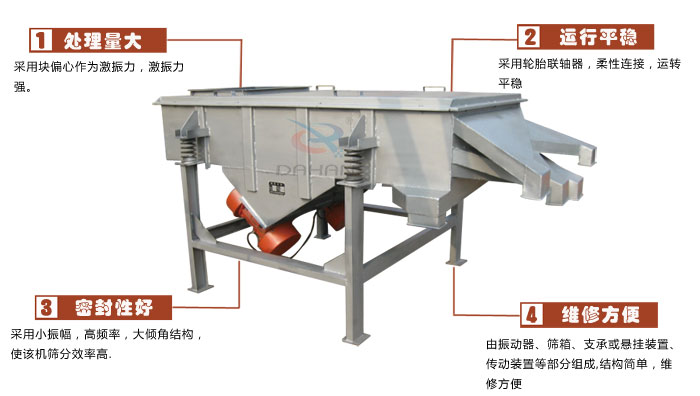 直線振動篩分機(jī)特點