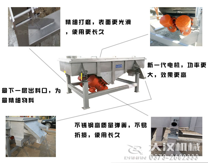 木粉直線振動(dòng)篩特點(diǎn)